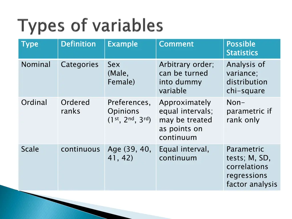 slide5