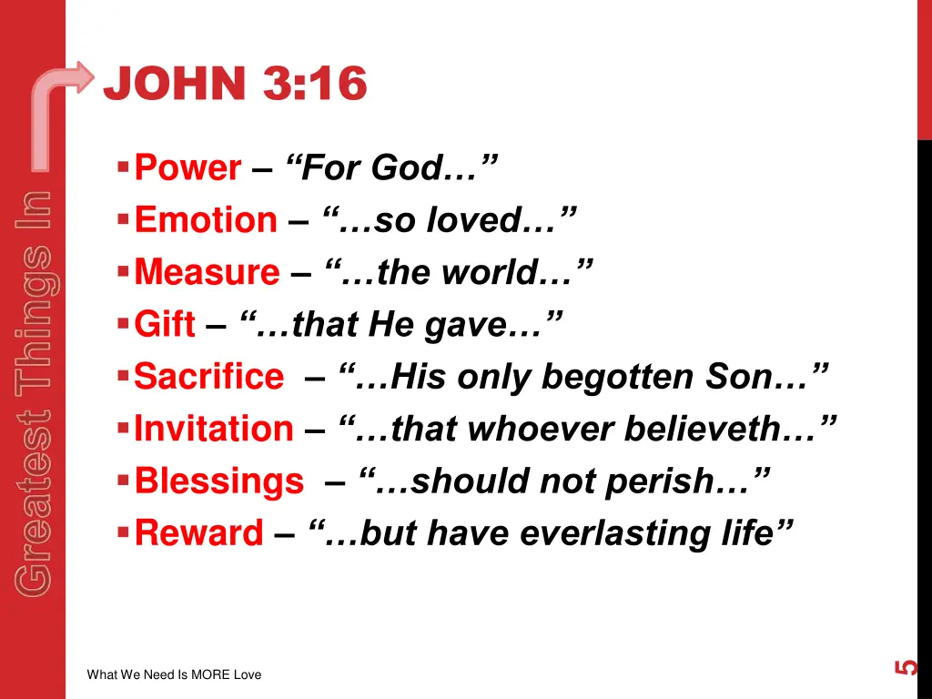john 3 16