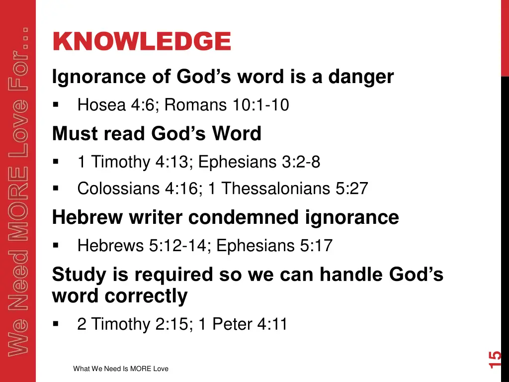 knowledge ignorance of god s word is a danger