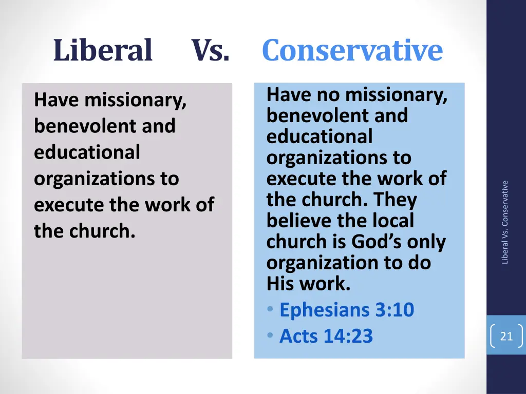 liberal vs conservative 1