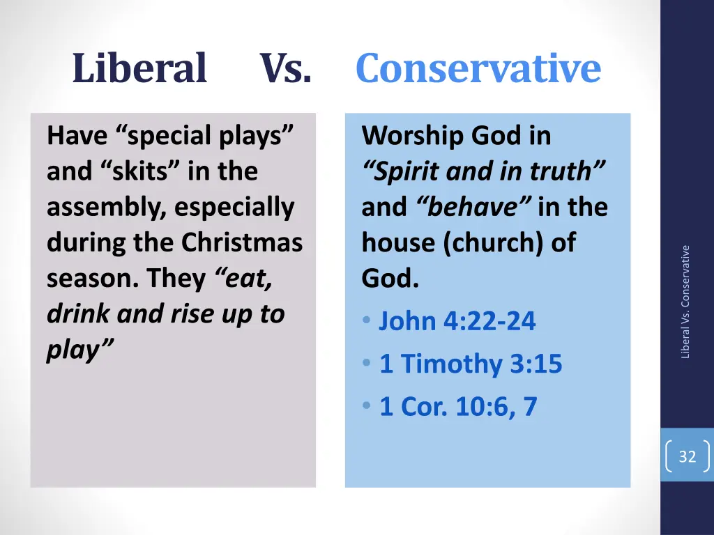 liberal vs conservative 12