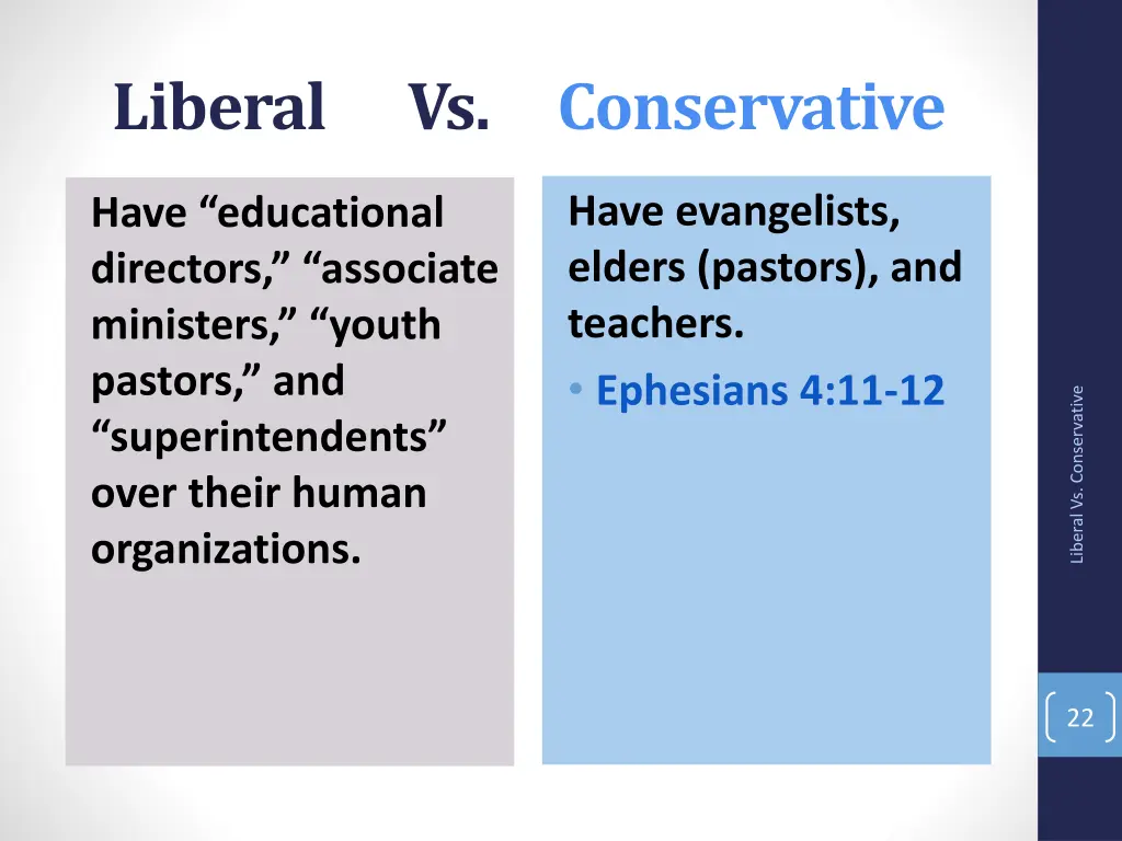 liberal vs conservative 2