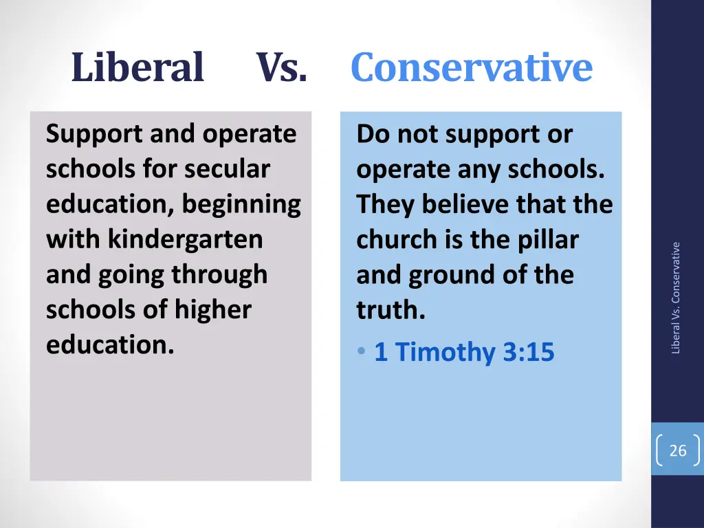 liberal vs conservative 6