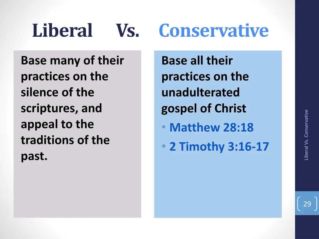 liberal vs conservative 9