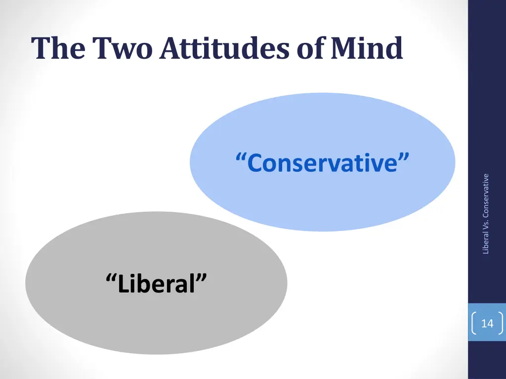 the two attitudes of mind