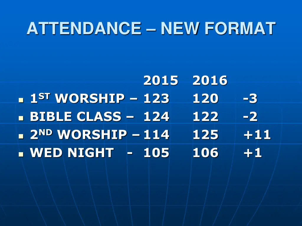 attendance new format