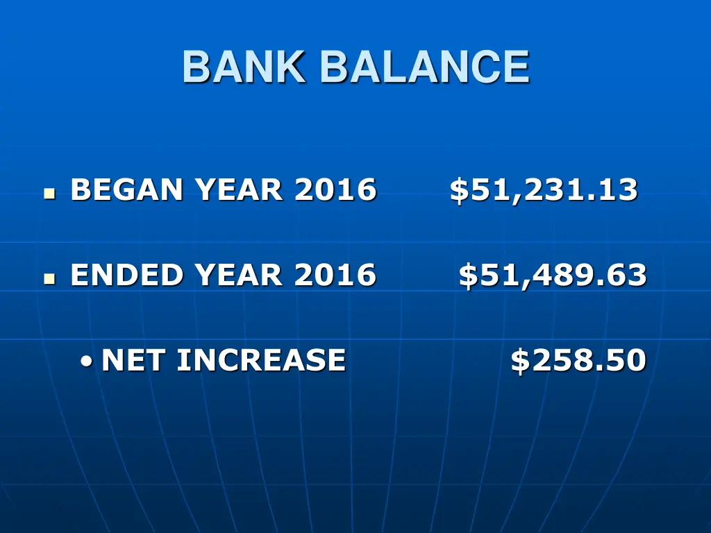 bank balance