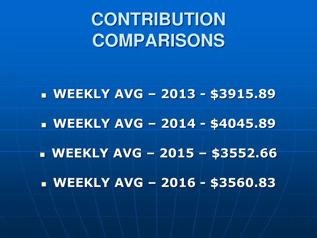 contribution comparisons