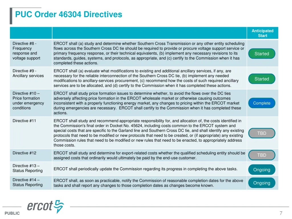 puc order 46304 directives 1