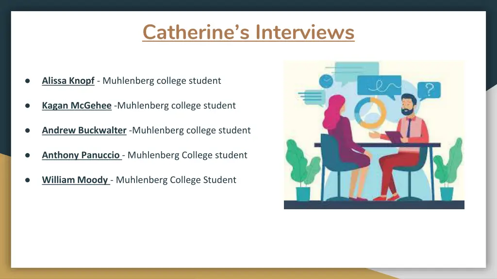 catherine s interviews