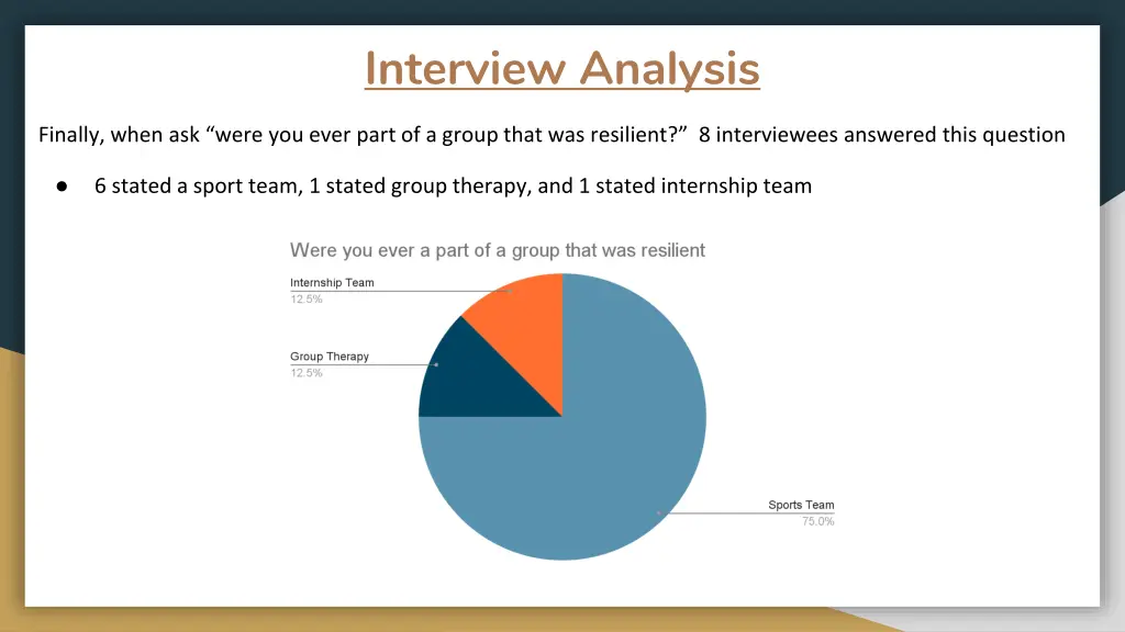 interview analysis 1