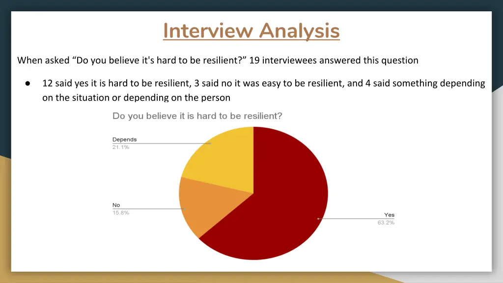 interview analysis 2
