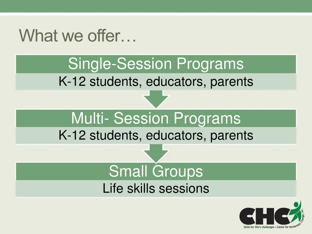 what we offer