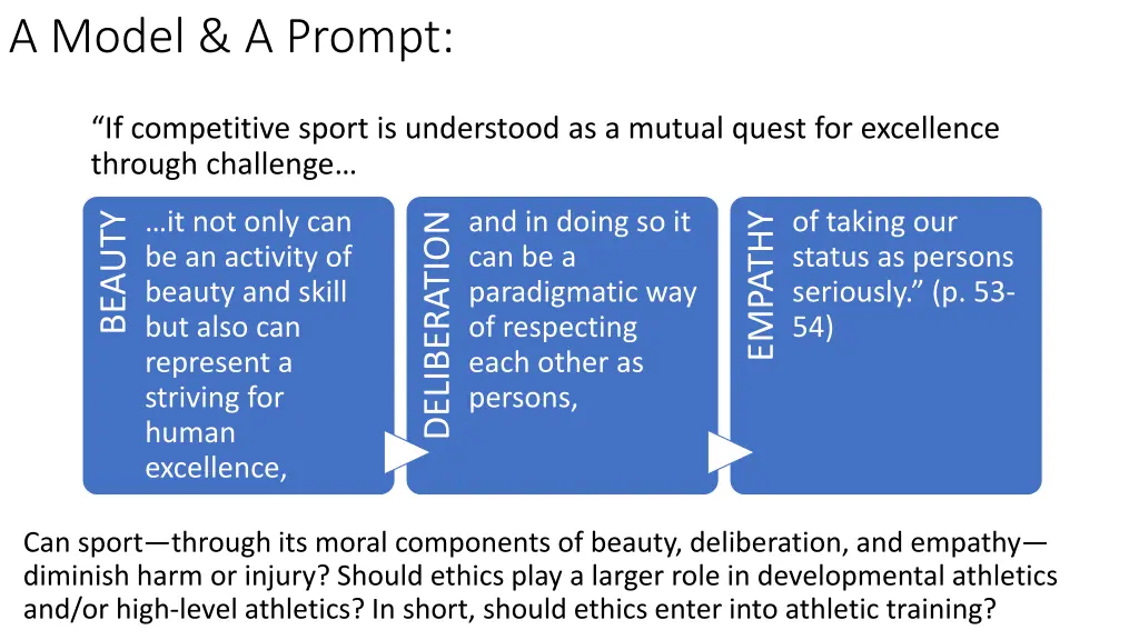a model a prompt