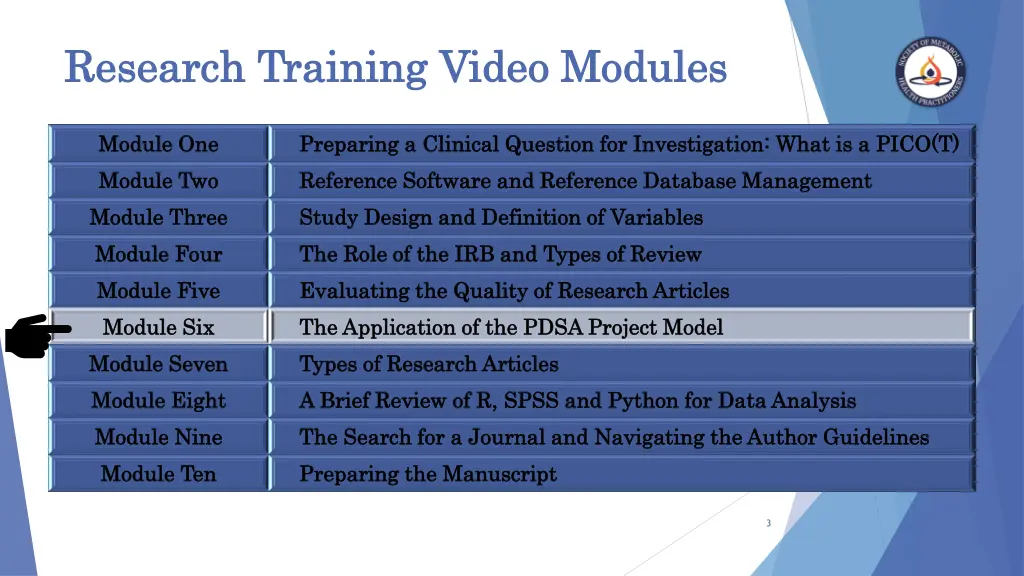 research training video modules research training