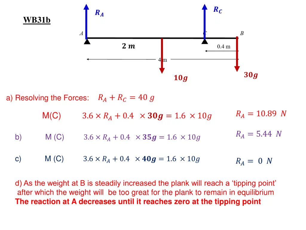 slide4