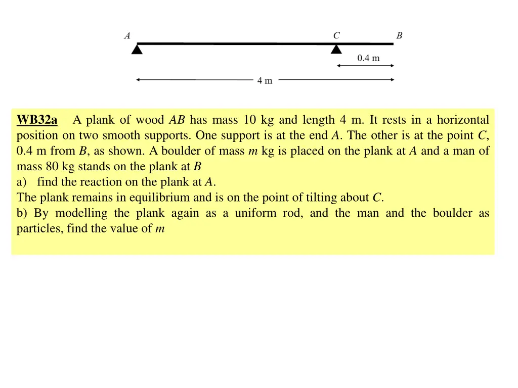 wb32a a plank of wood ab has mass