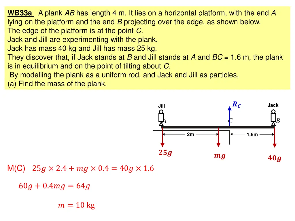 wb33a a plank ab has length 4 m it lies