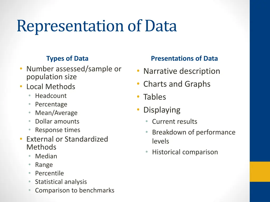 representation of data