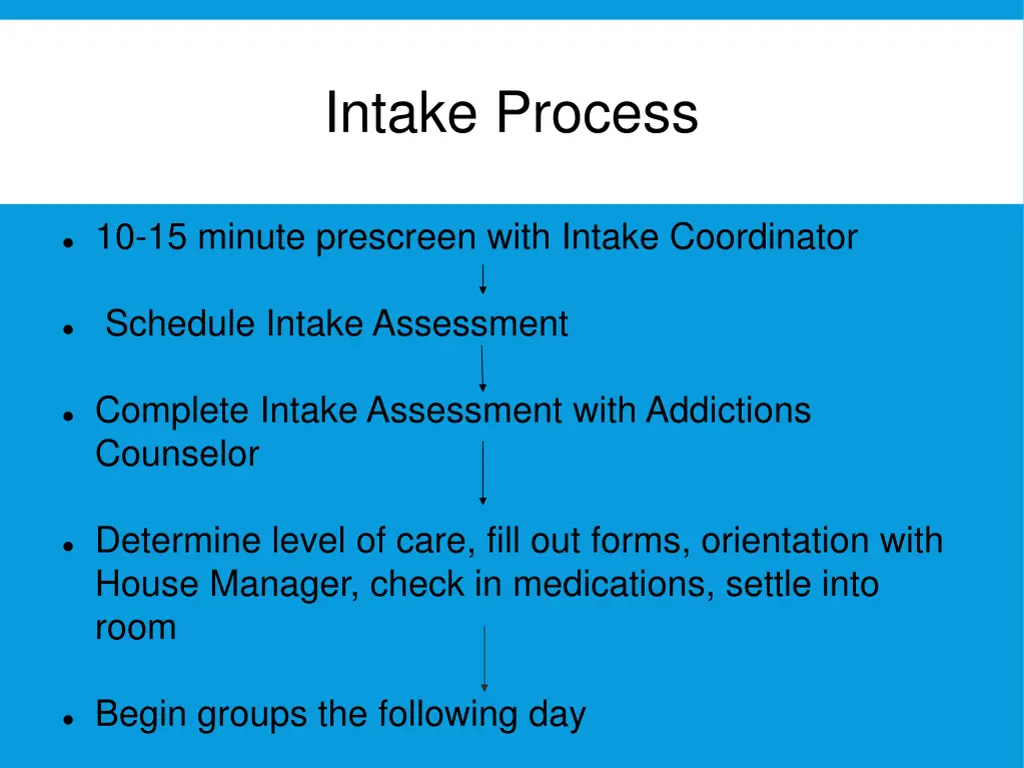 intake process