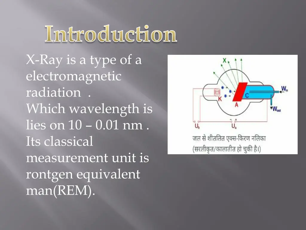 introduction x ray is a type of a electromagnetic