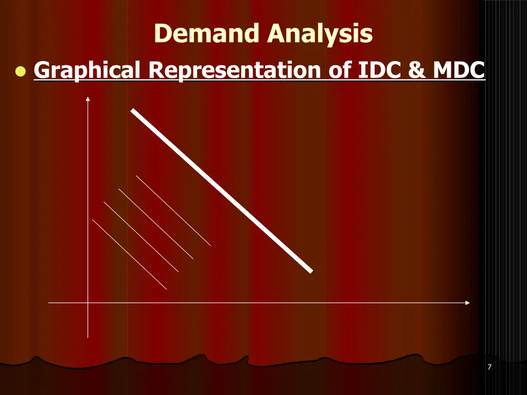 demand analysis 5