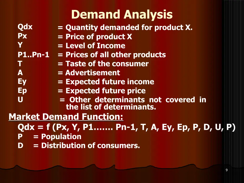 demand analysis quantity demanded for product