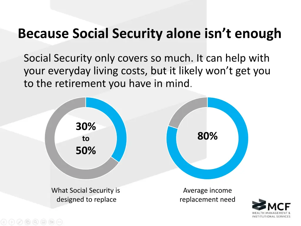 because social security alone isn t enough