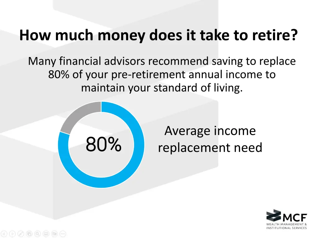how much money does it take to retire