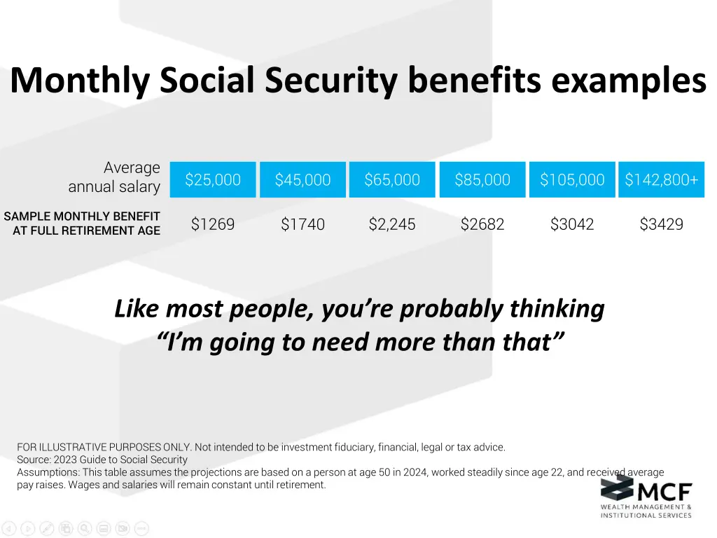 monthly social security benefits examples