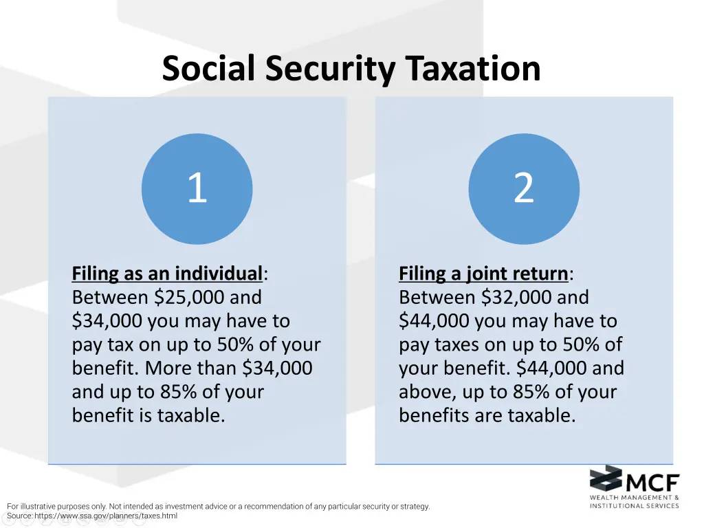social security taxation