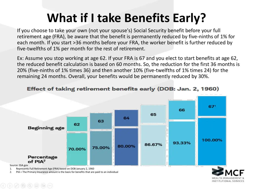 what if i take benefits early if you choose