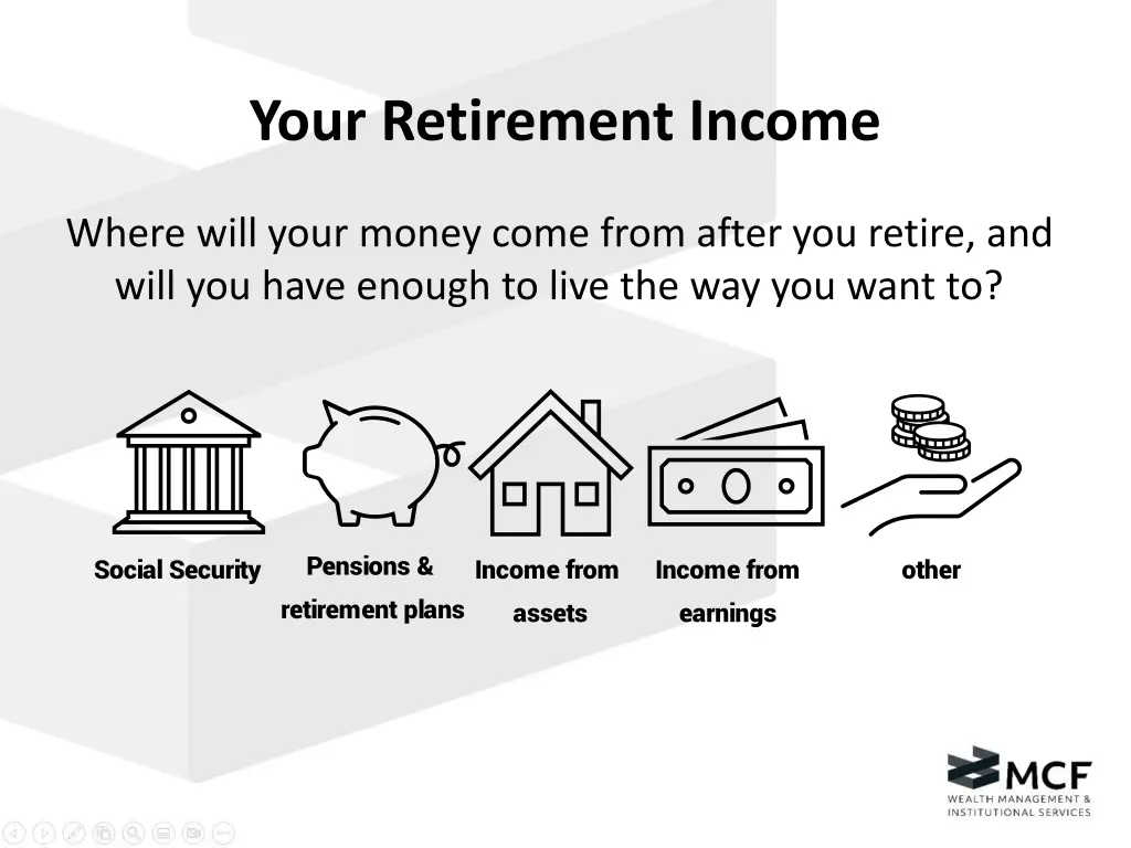 your retirement income