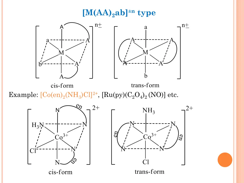 m aa 2 ab n type