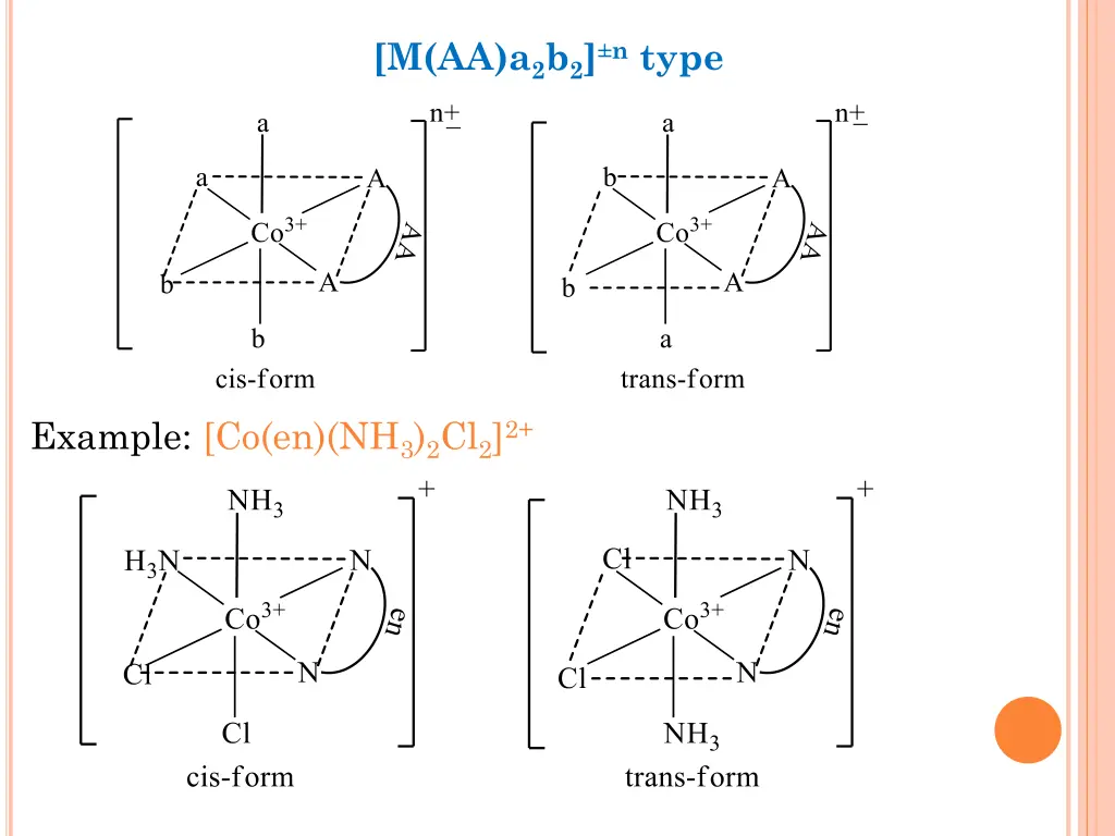 m aa a 2 b 2 n type