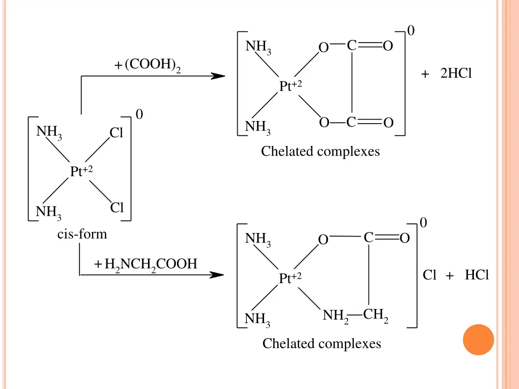 slide41