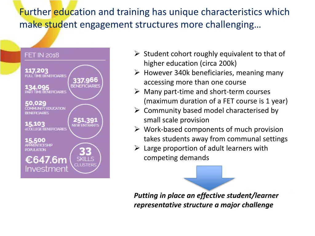 further education and training has unique