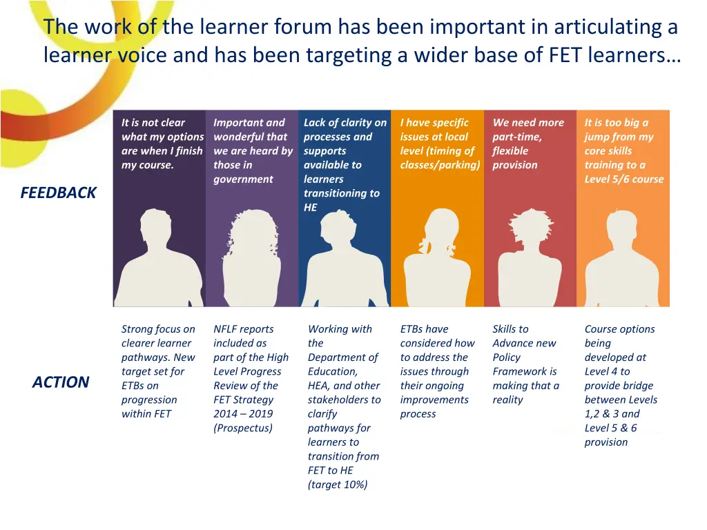 the work of the learner forum has been important