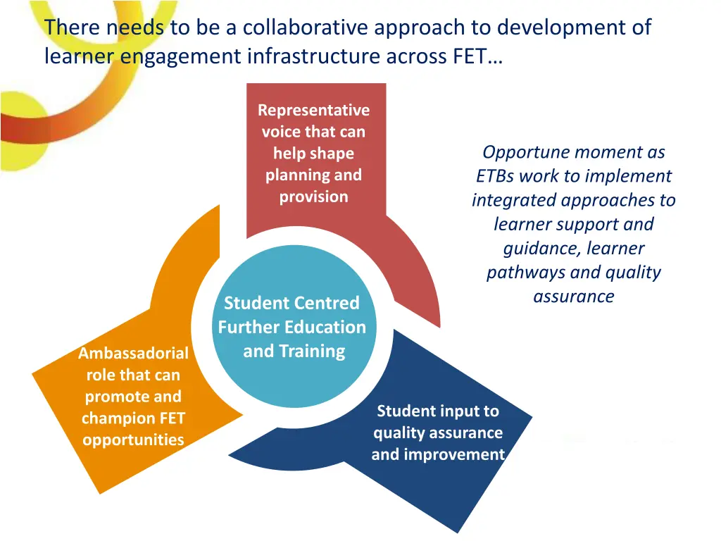 there needs to be a collaborative approach