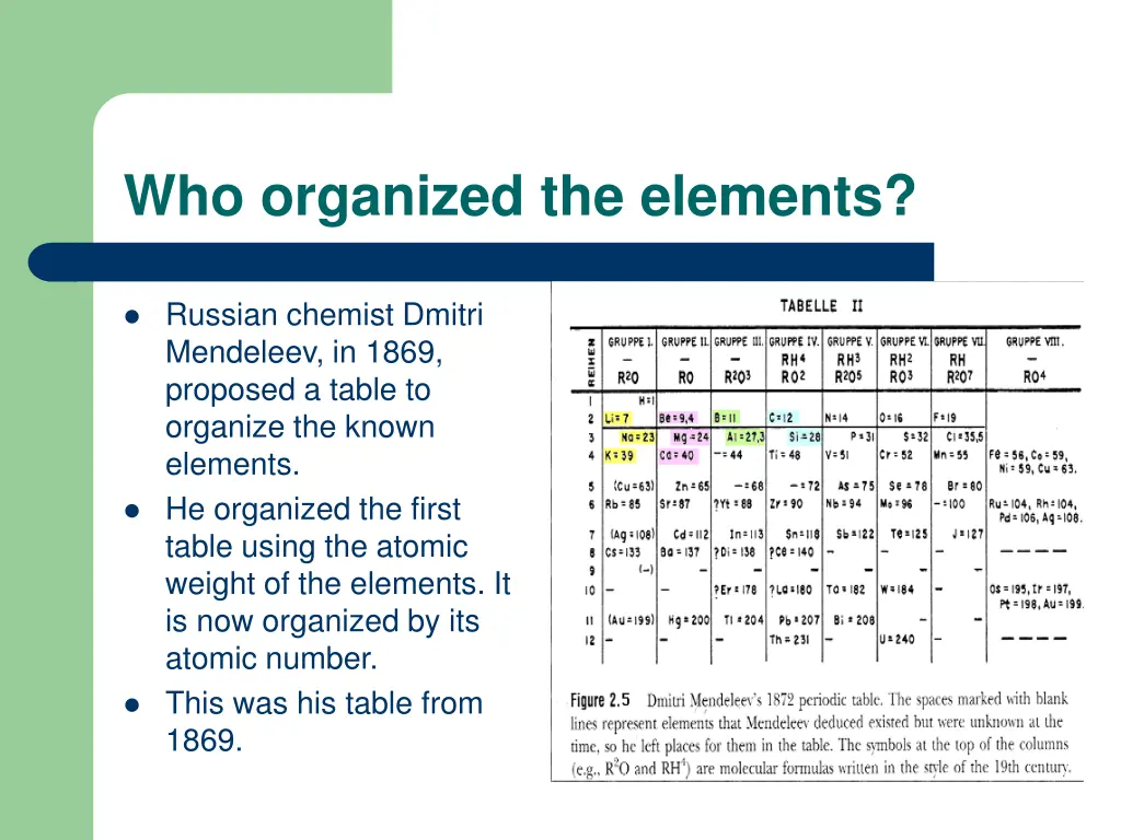 who organized the elements