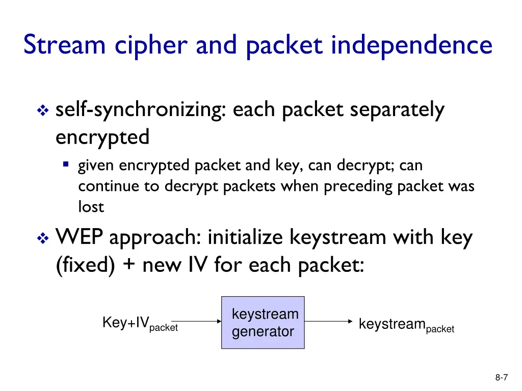 stream cipher and packet independence