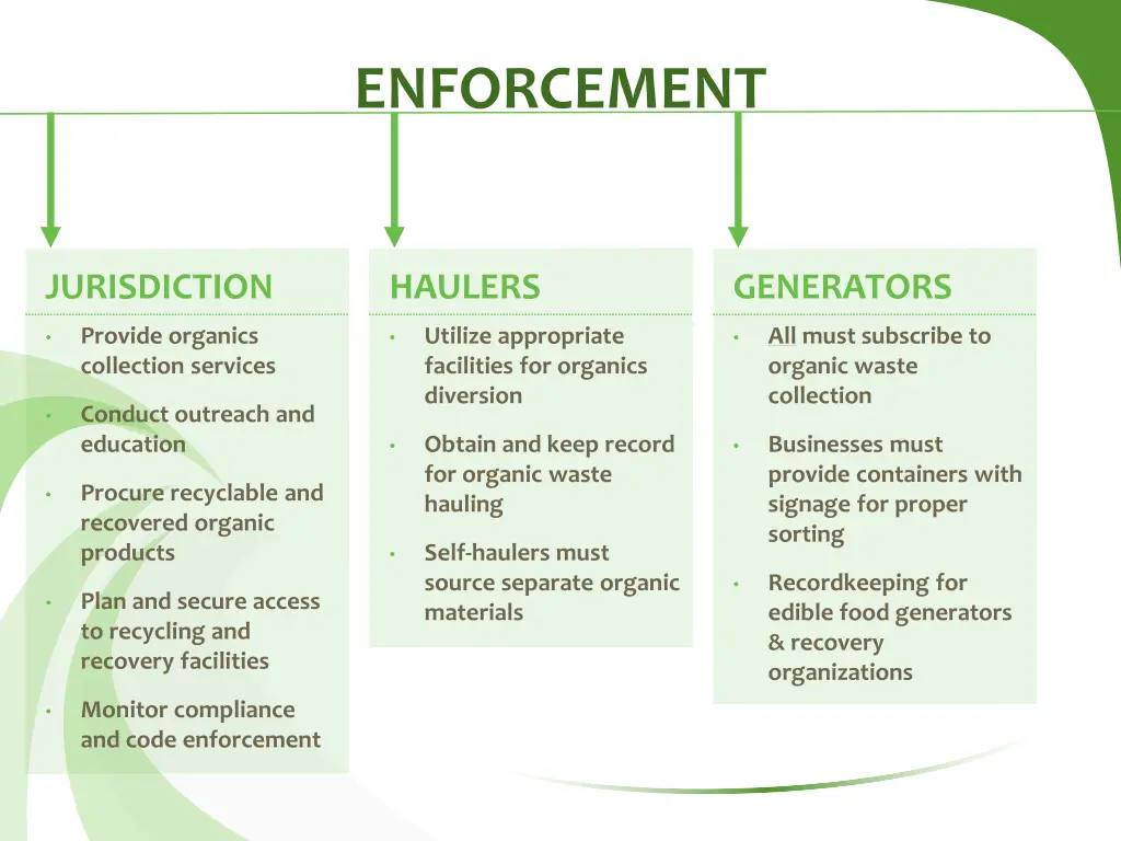 enforcement