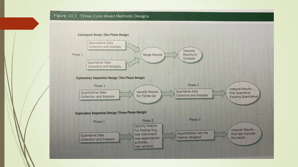 slide5