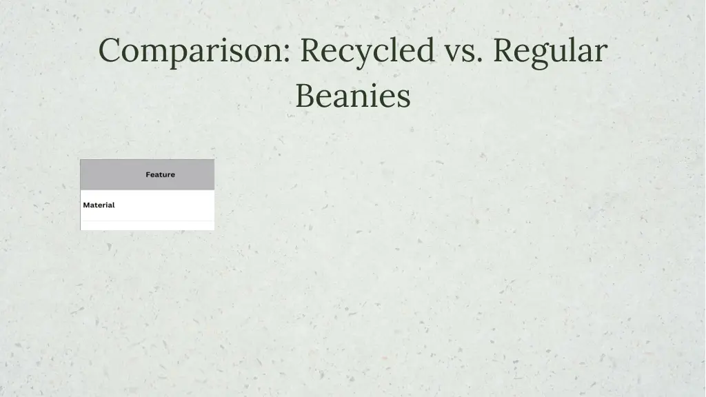 comparison recycled vs regular beanies