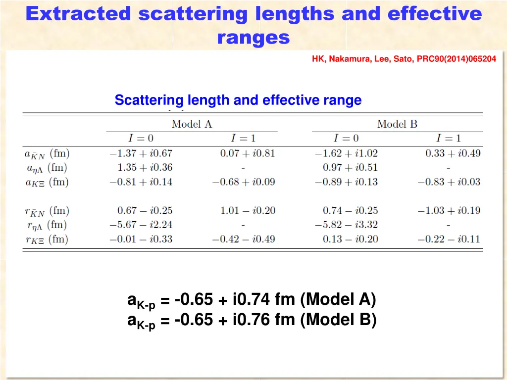 extracted scattering lengths and effective ranges
