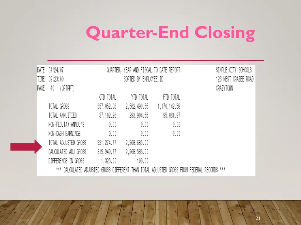 quarter end closing 2