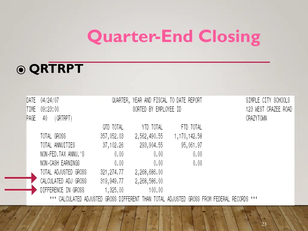 quarter end closing 4