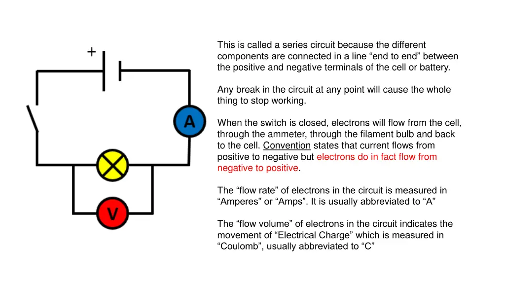 this is called a series circuit because