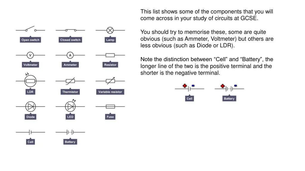 this list shows some of the components that