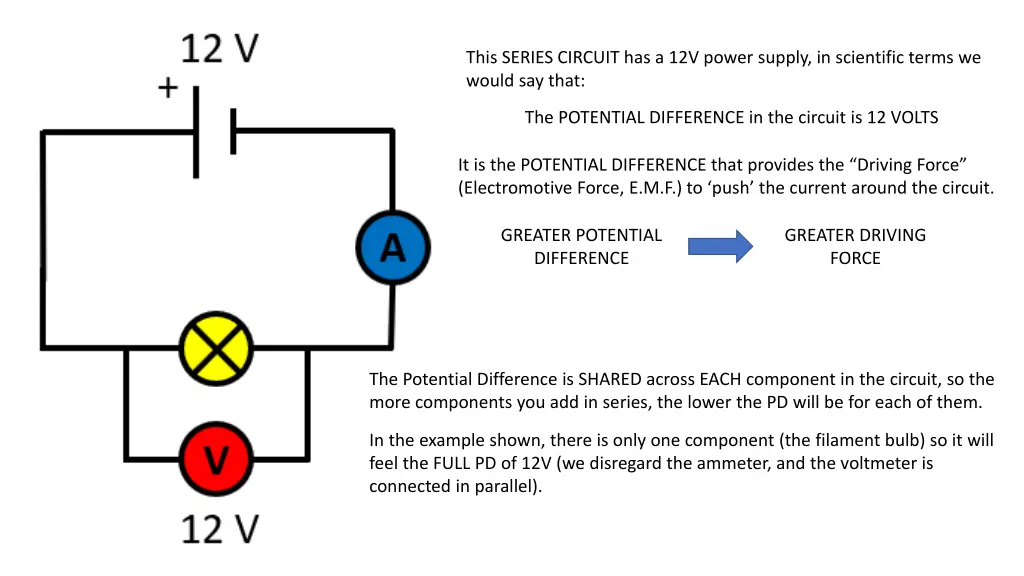 this series circuit has a 12v power supply